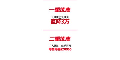 尊龙凯时 “十城联动” 双重钜惠|T-V856S千人团购会完美收官！